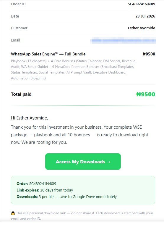 A real buyer's NexaCore delivery email — itemised WSE Full Bundle order at ₦9,500 with the Access My Downloads button